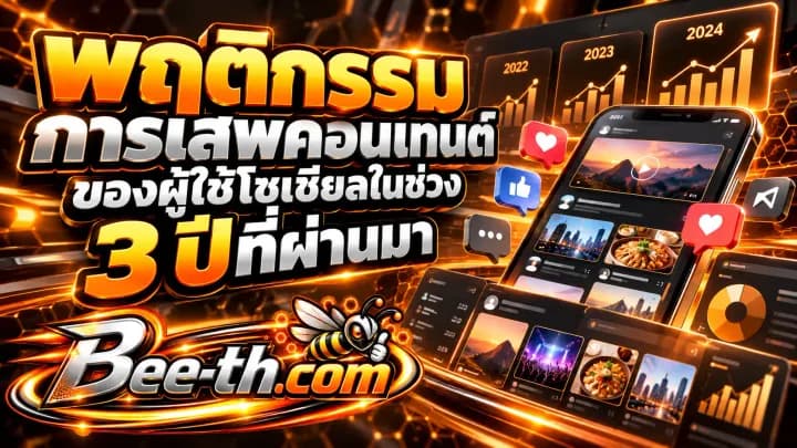 พฤติกรรมการเสพคอนเทนต์ของผู้ใช้ออนไลน์ในช่วง 3 ปีที่ผ่านมา บทความจาก Bee-th.com